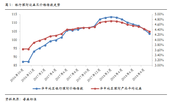 CC0X8}H)7LGA[Q1[@14}N1P