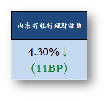 JAJDOUMDHI05UST1EDU7BDH