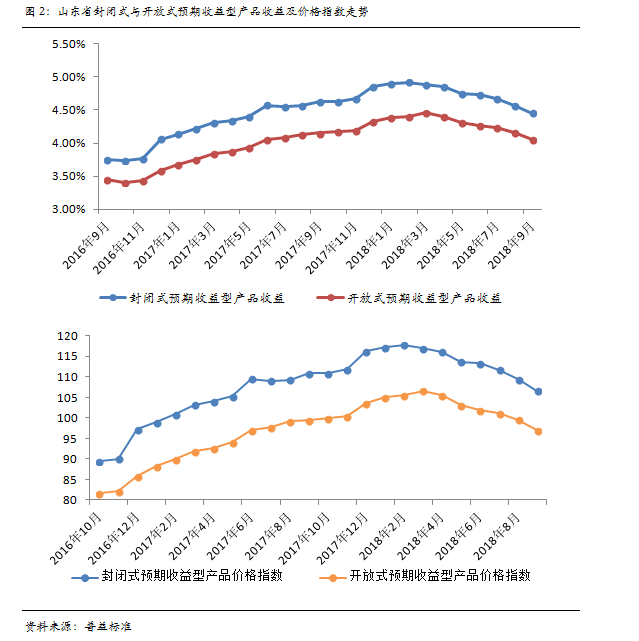 NF051[A7IZ32V@HK(AIVD8T