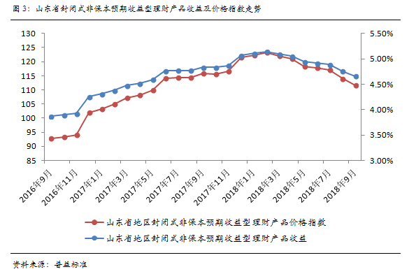 1GO{T4H8E1SD4FUS1RNN5CI