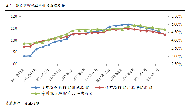 NN}SEV%A%RROELRPBZZM1Q8