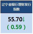 H@YOY59R@_{{2Y_2N2A4KX8