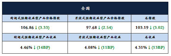 358~T733AT{KG)%8H%3@}7F