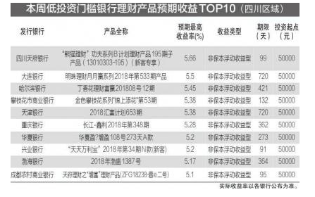 TIM截图20180910143843
