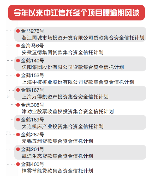TIM截图20180913093813