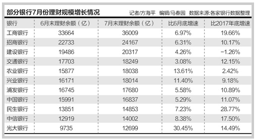 TIM截图20180914094946