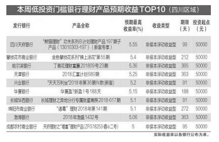 TIM截图20180917120641