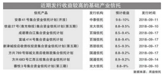 TIM截图20180919092311