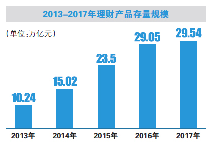 TIM截图20180925101208