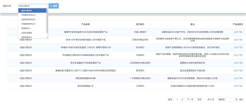 创新产品设计案例