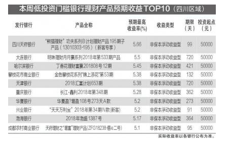 微信截图_20180903143336
