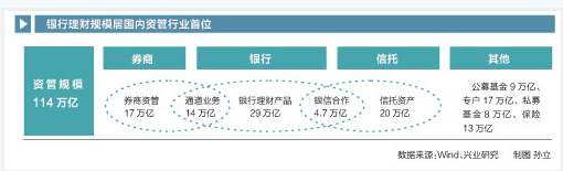 TIM截图20180904091918