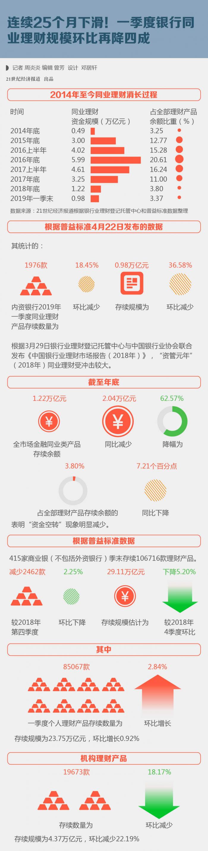 微信图片_20190423093351 微信图片_20190423093351