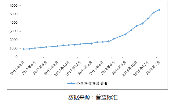 微信截图_20190425105512