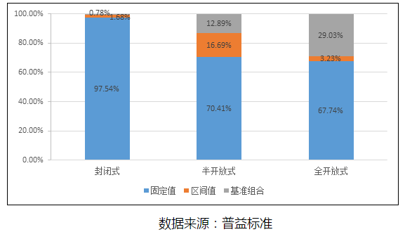 微信截图_20190425105505