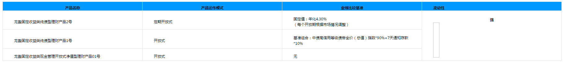 微信截图_20190425105443