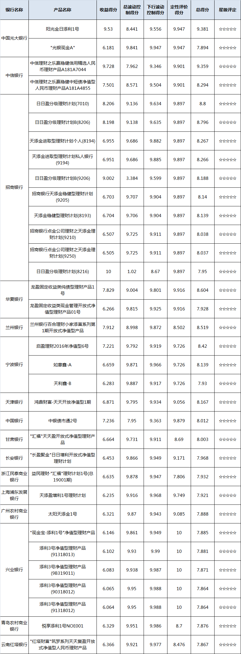 现金1 现金1