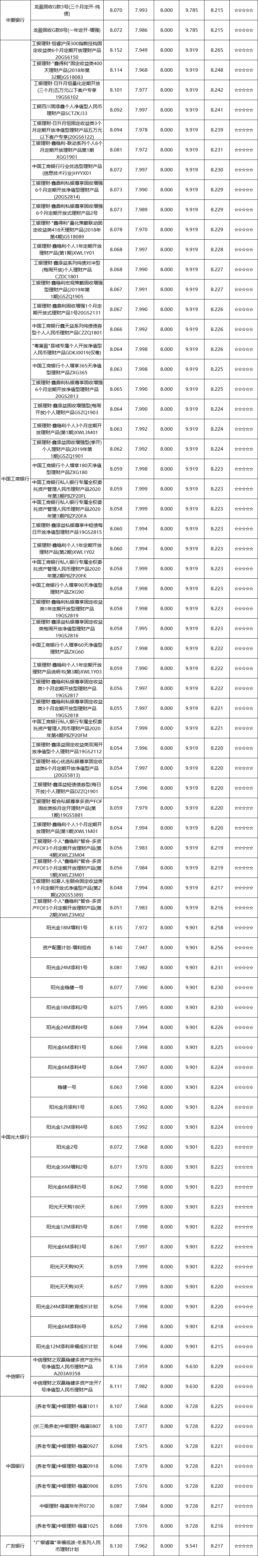 定开型-全国性-2