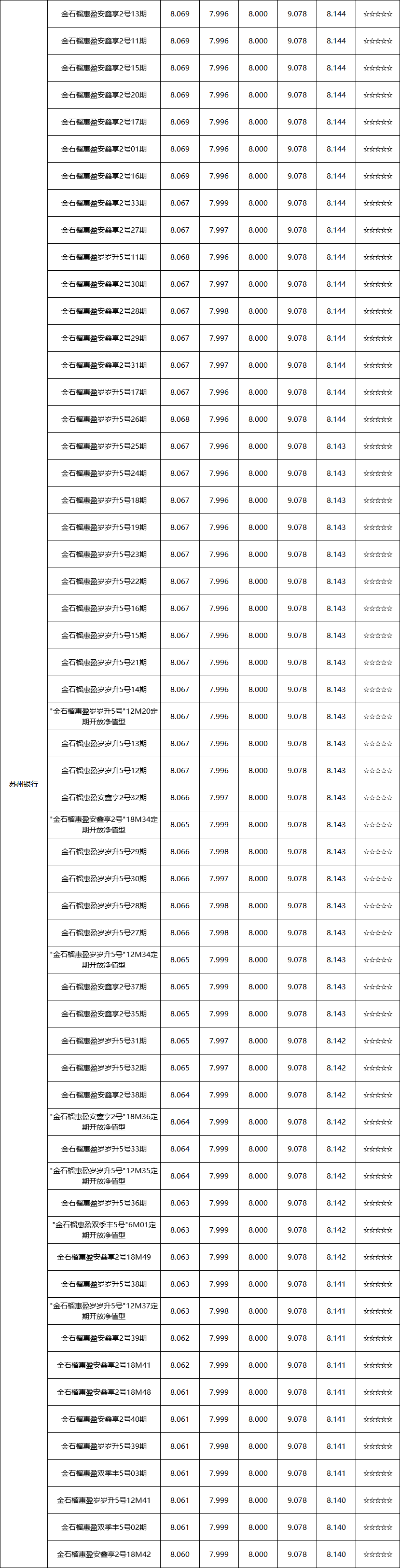 定开型-区域性-2