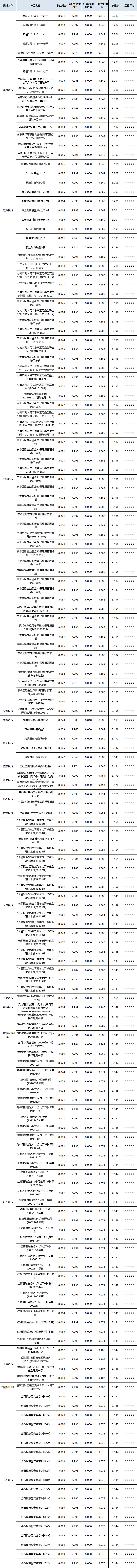 定开型-区域性-1