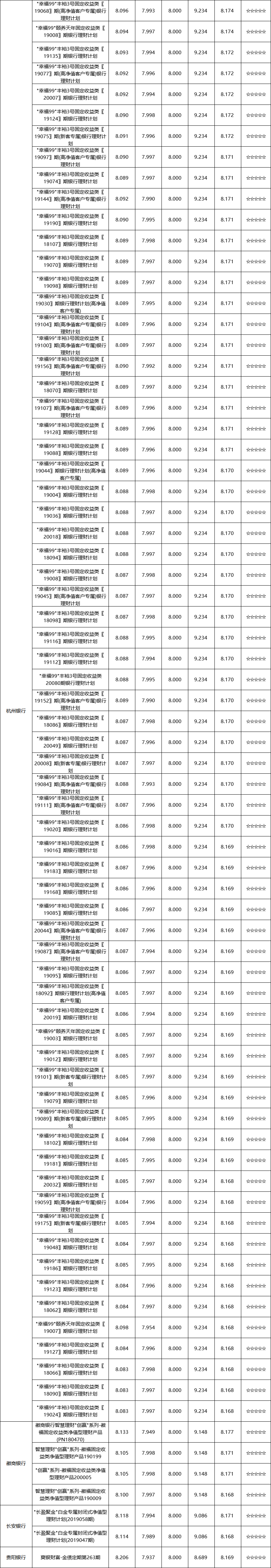 封闭性-区域性-7