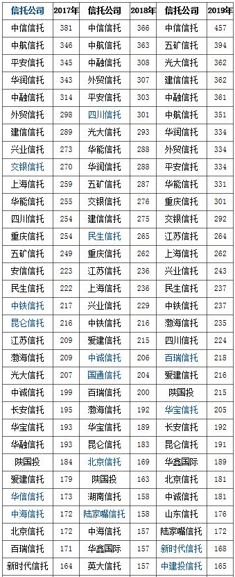 金融界8