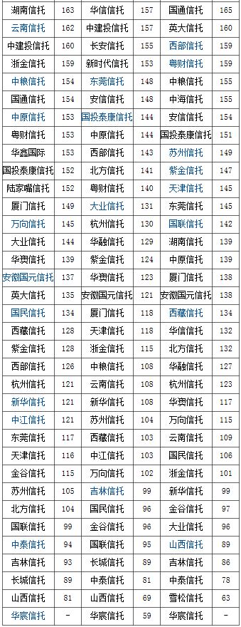 金融界9