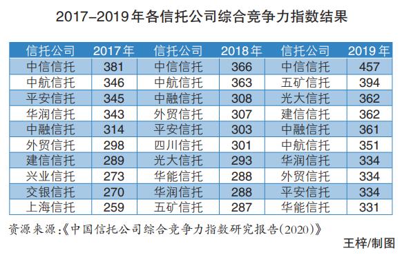 1112中国银行保险报