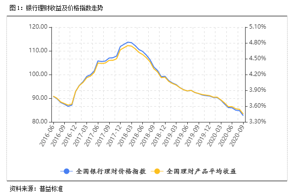 1102中国证券报