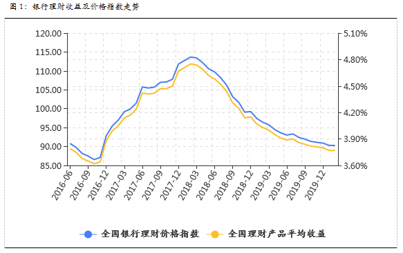 1584600174 1584600174