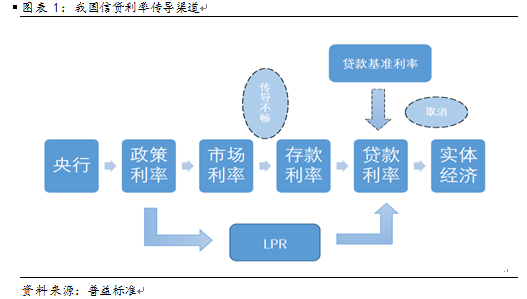1584581010(1) 1584581010(1)