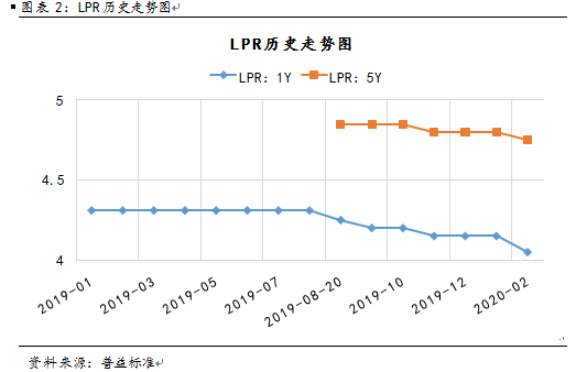 1584581254(1) 1584581254(1)