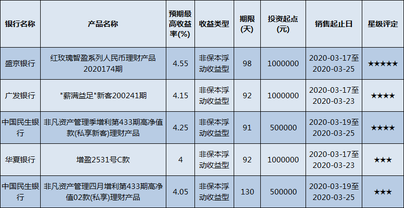 1584969866(1) 1584969866(1)