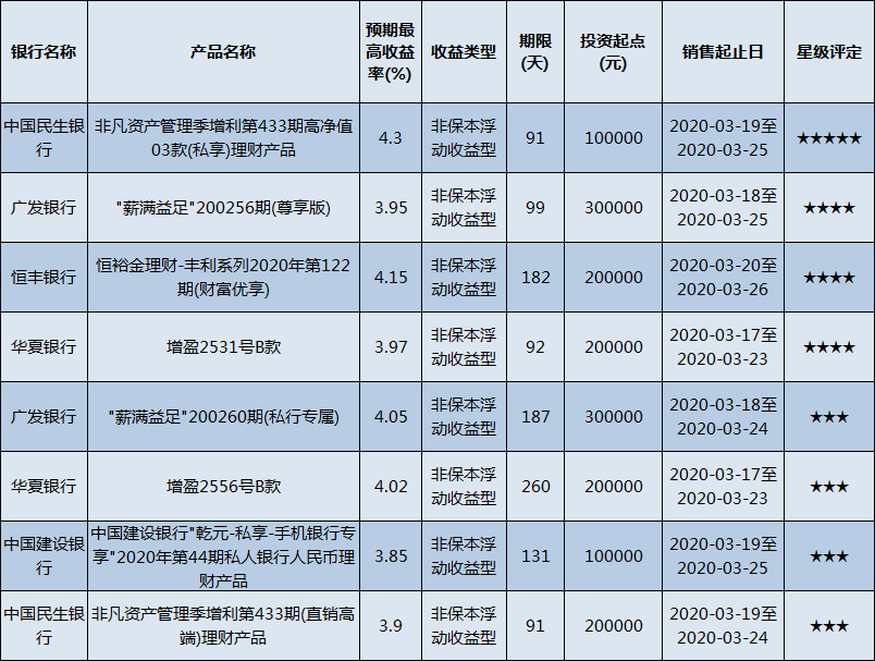 1584973337(1) 1584973337(1)