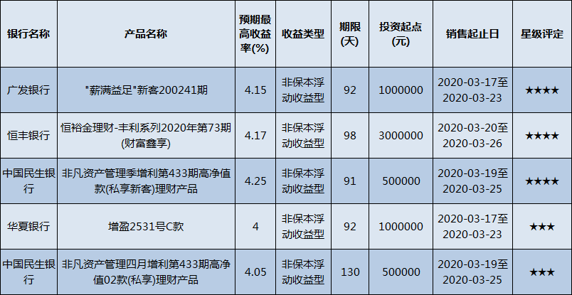 1584973352(1) 1584973352(1)
