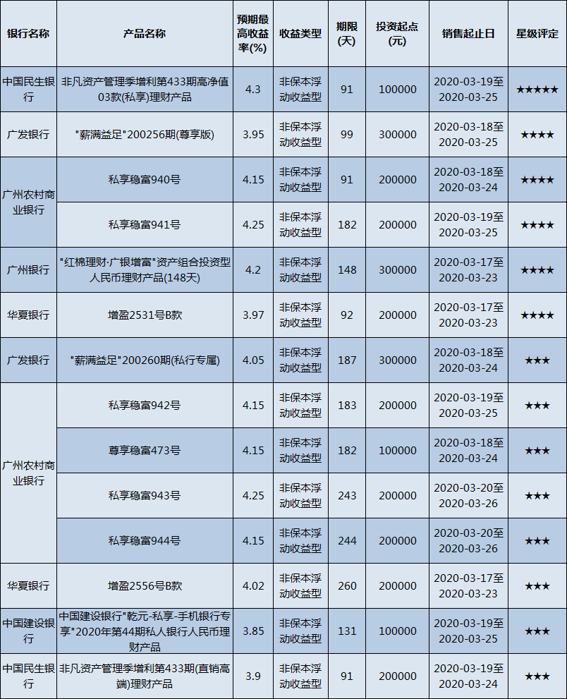 1584972228(1) 1584972228(1)