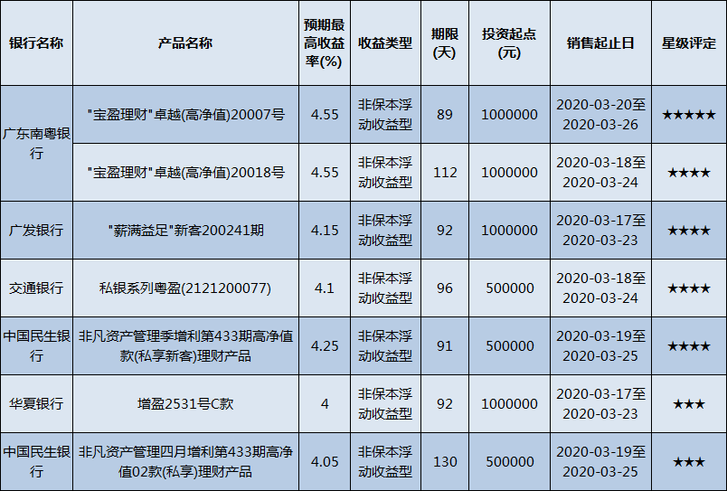 1584972242(1) 1584972242(1)