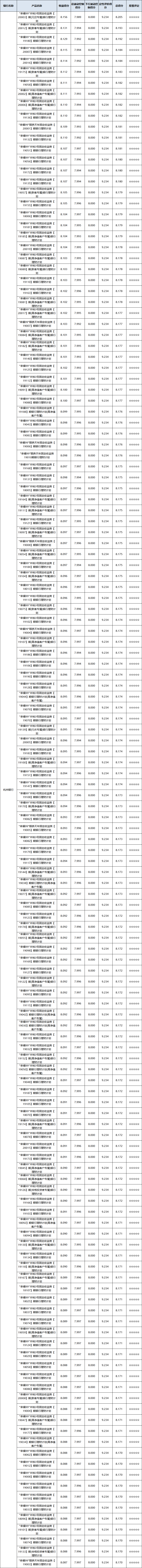 封闭式区域性01 封闭式区域性01