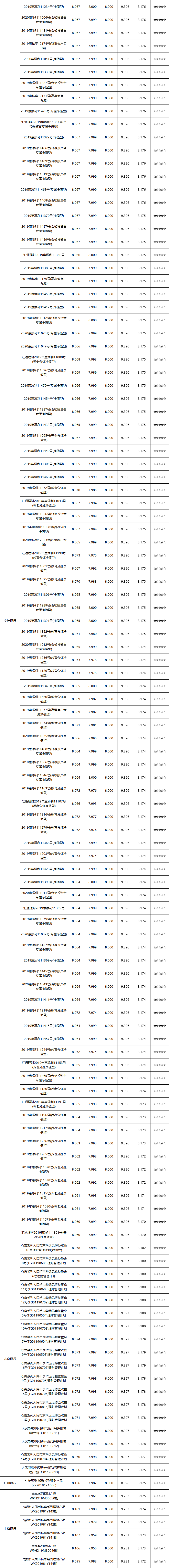 封闭式区域性05 封闭式区域性05