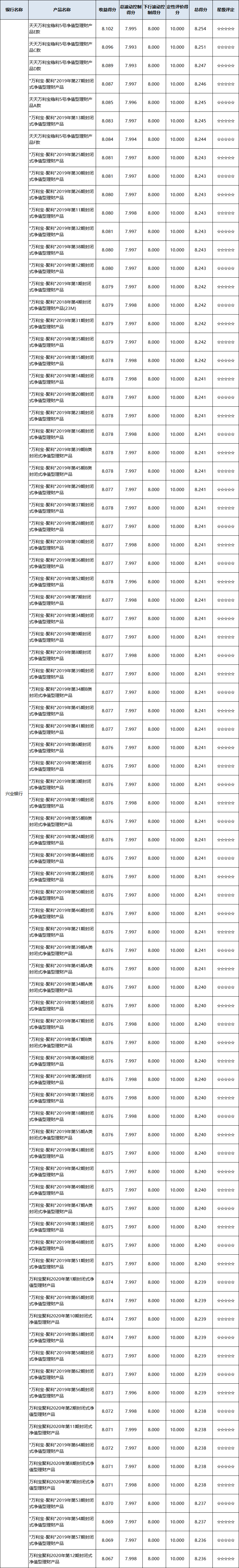 封闭全国01 封闭全国01