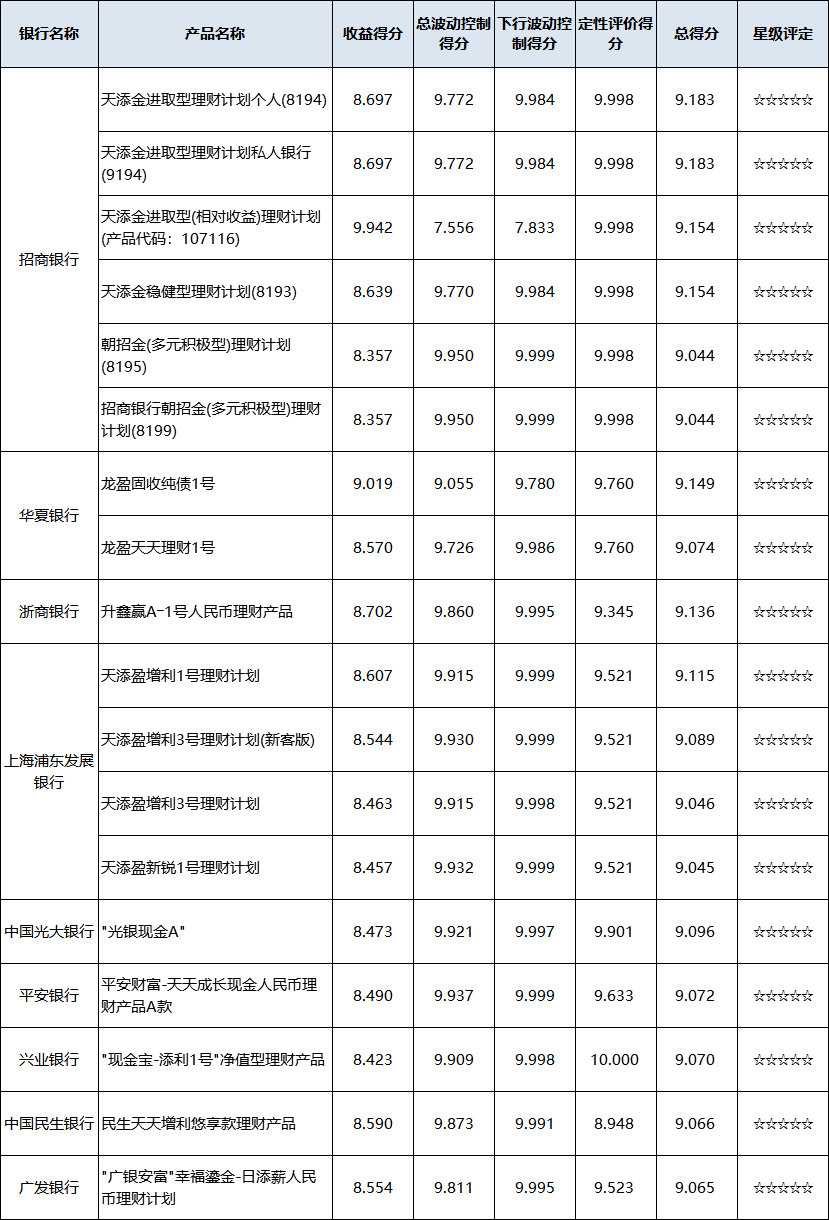 全国现金型 全国现金型