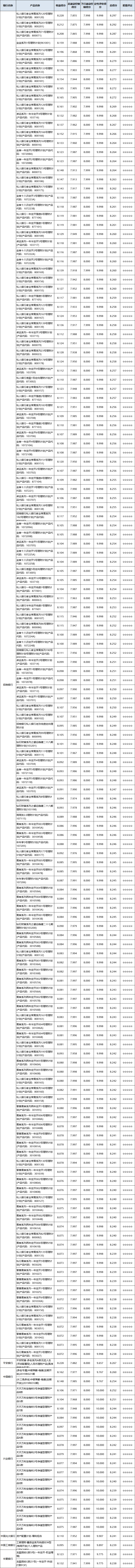 定开全国 定开全国