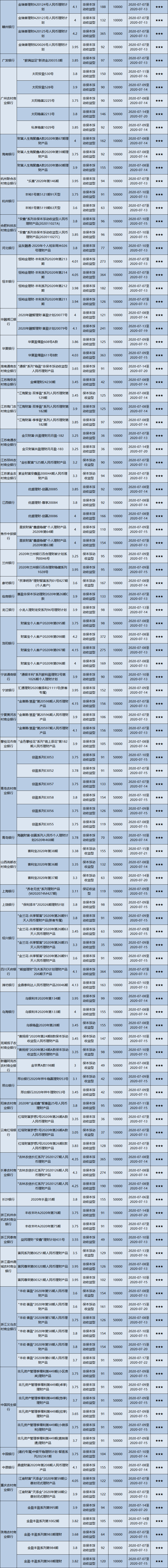 全国低02 全国低02