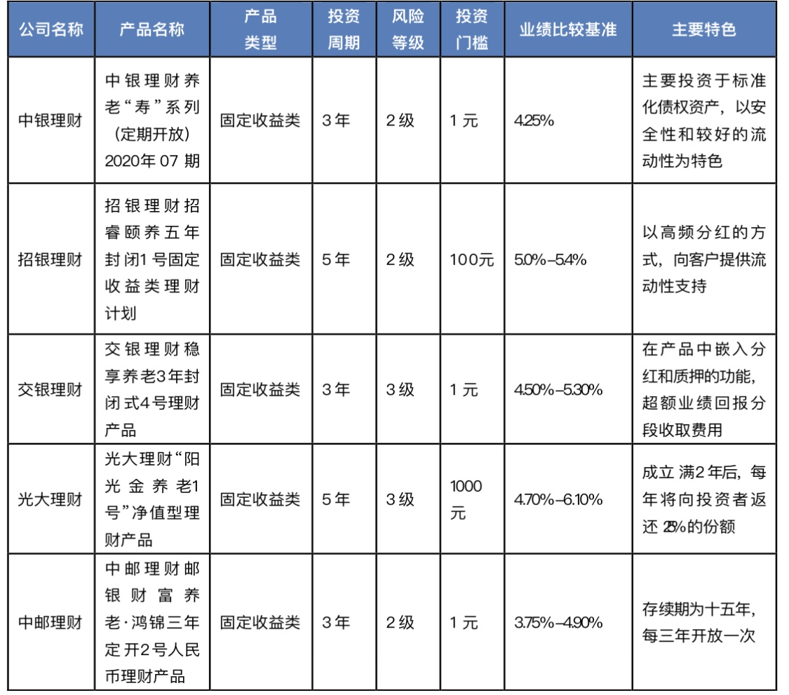 b4e74d35-9a62-426c-bf8d-49e3a5a40088