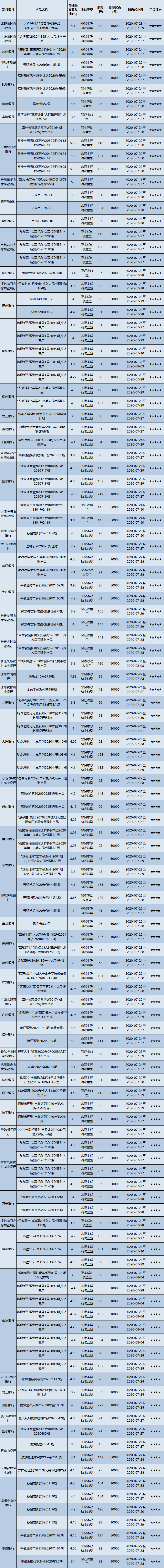 全国低01 全国低01