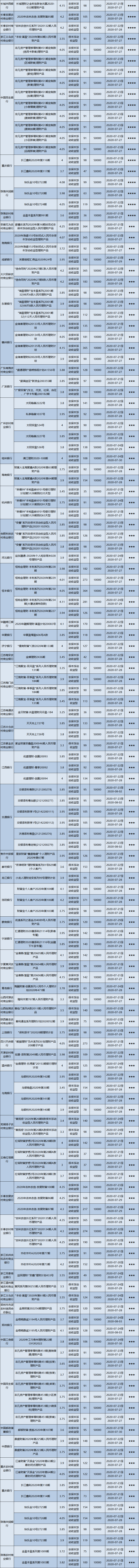 全国低02 全国低02