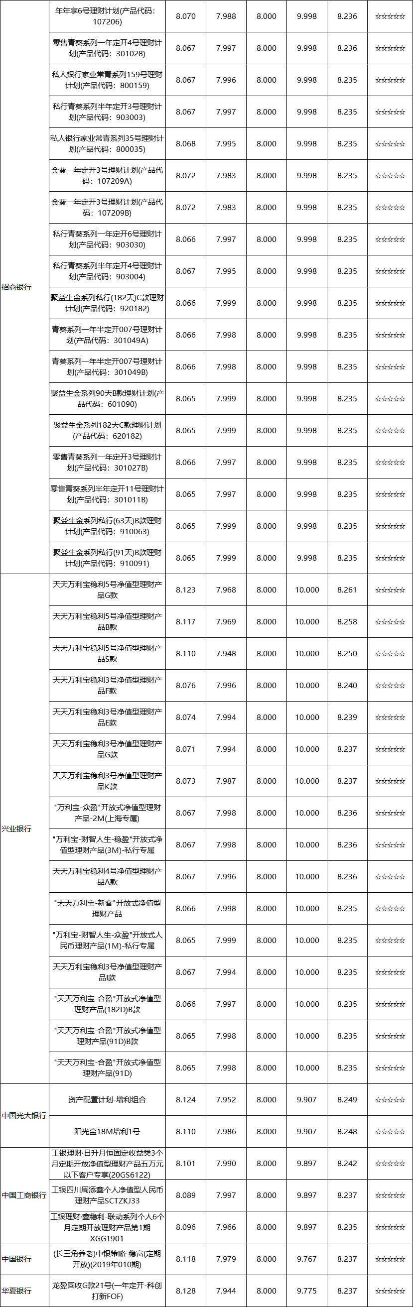定开型-全国性02