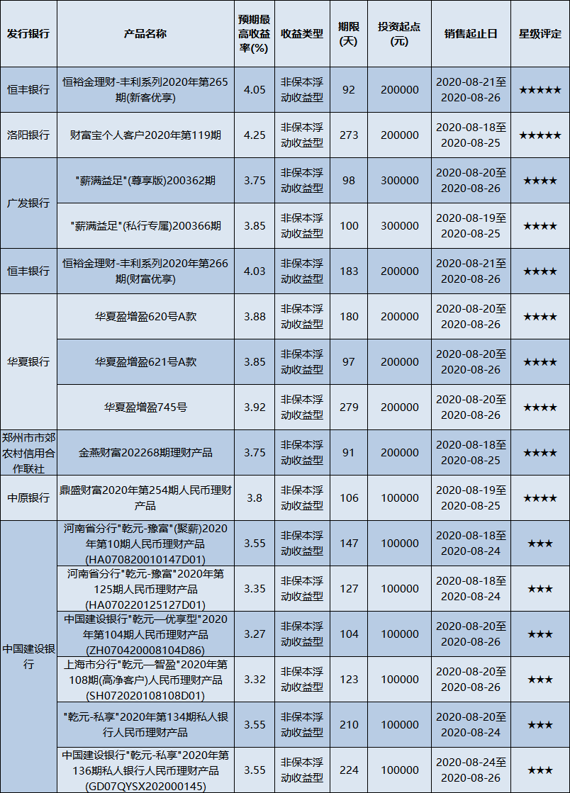 1598253360(1) 1598253360(1)