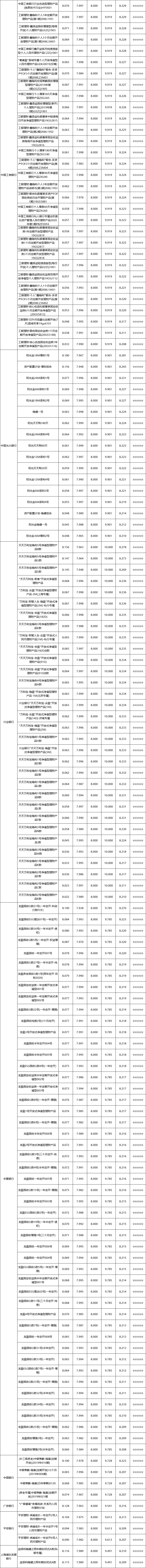 定开型&全国性-3