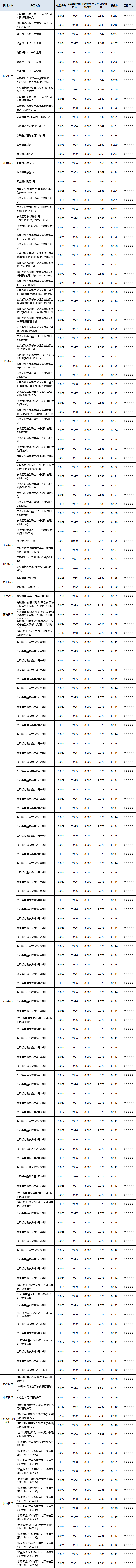定开型&区域性-1
